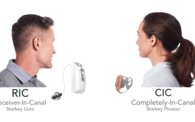 Dr. Craig, what are the differences between the “invisible” and behind the ear hearing aids?